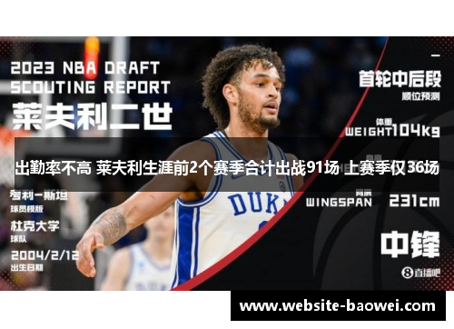 出勤率不高 莱夫利生涯前2个赛季合计出战91场 上赛季仅36场